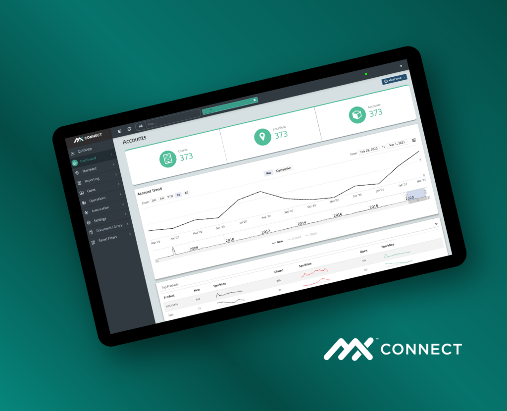 MX™ Connect – Premier Merchant Boarding Platform