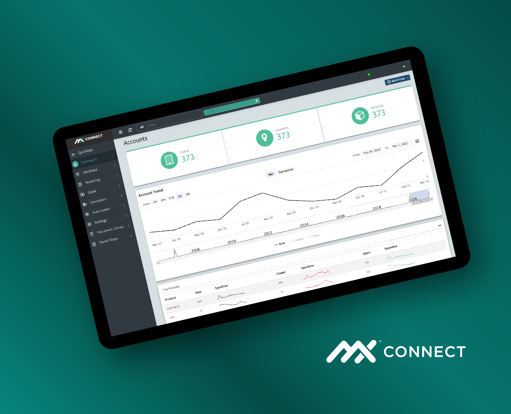 MX™ Connect - Premier Merchant Boarding Platform