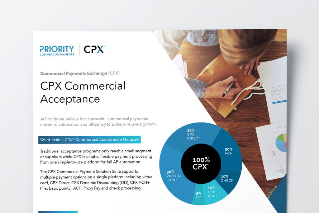 CPX Commercial Acceptance