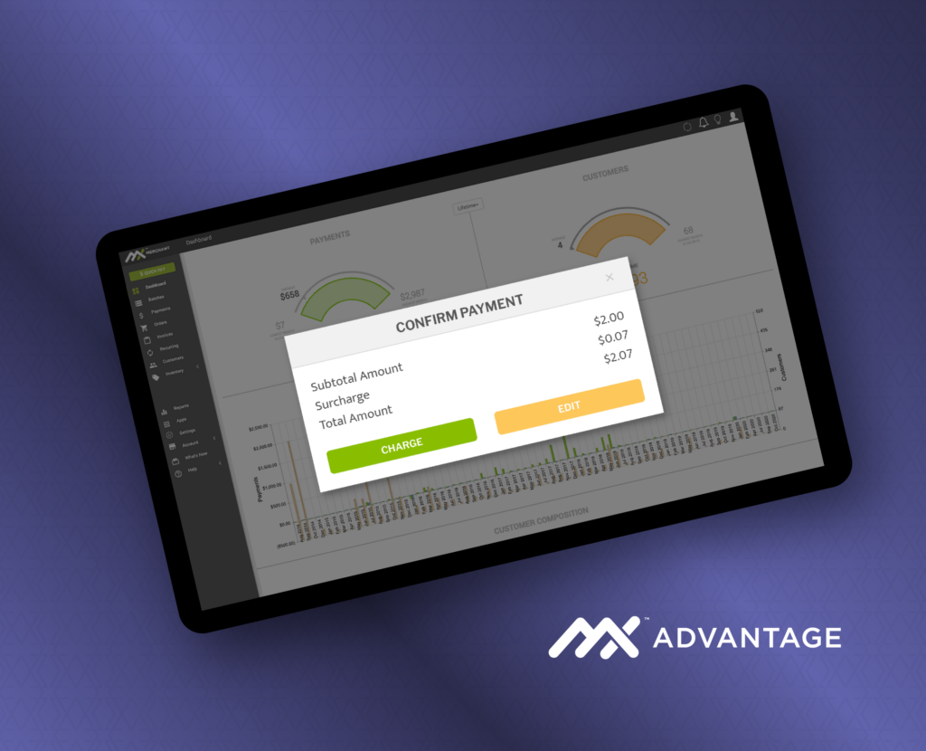 Reduce costs with MX™ Advantage Solutions