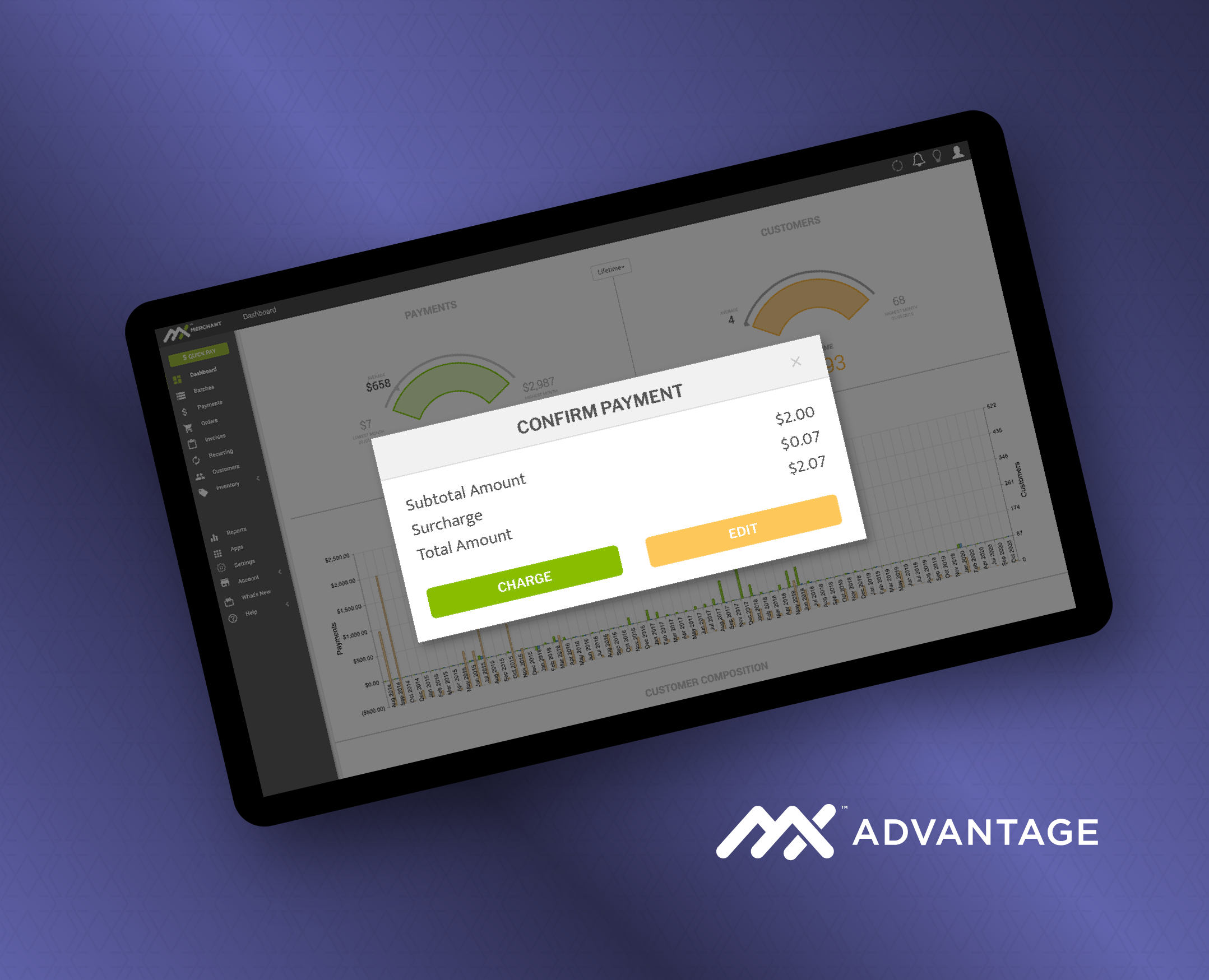 MX Advantage - a one-stop-shop for fee-based processing.