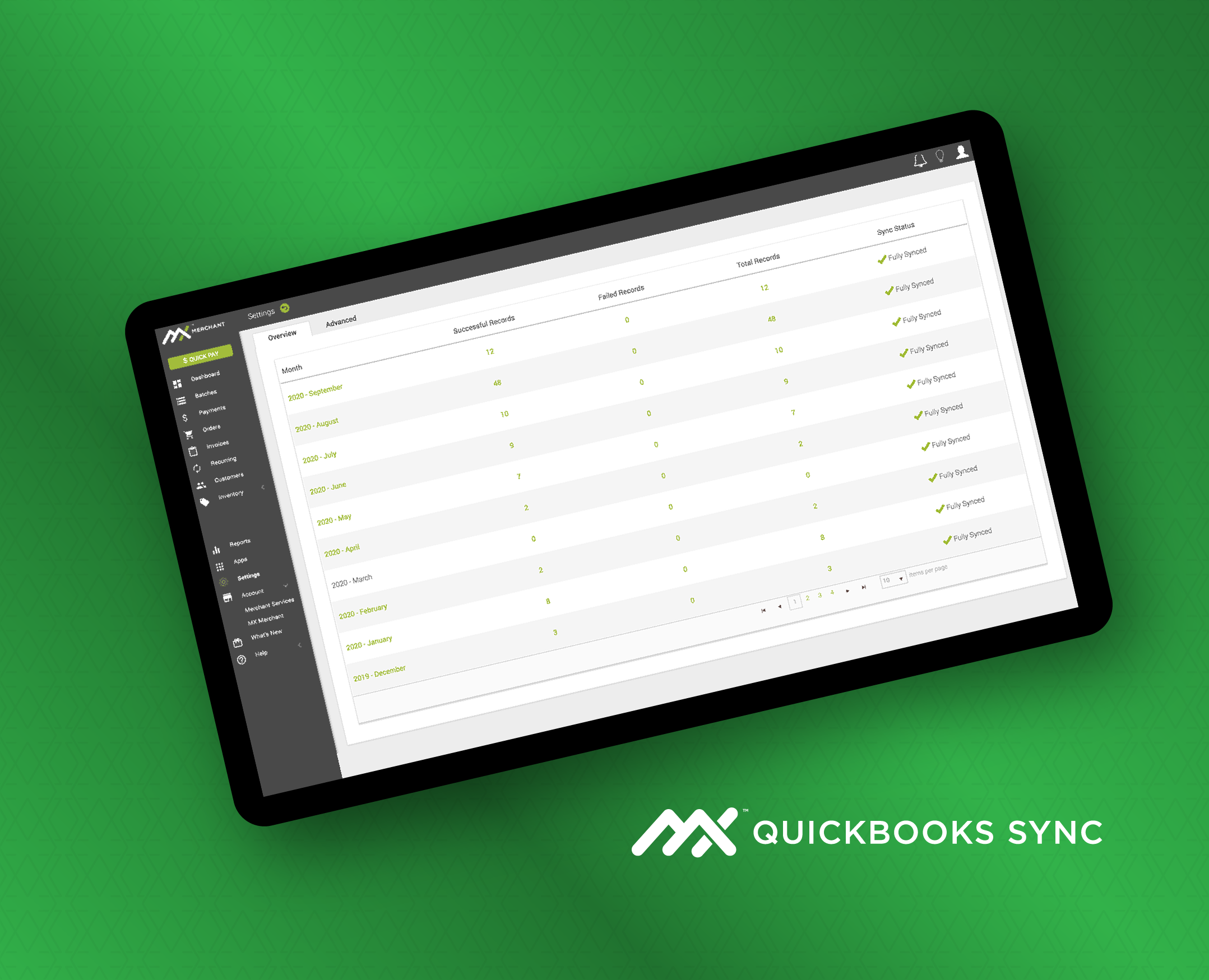 MX™ Quickbooks Sync