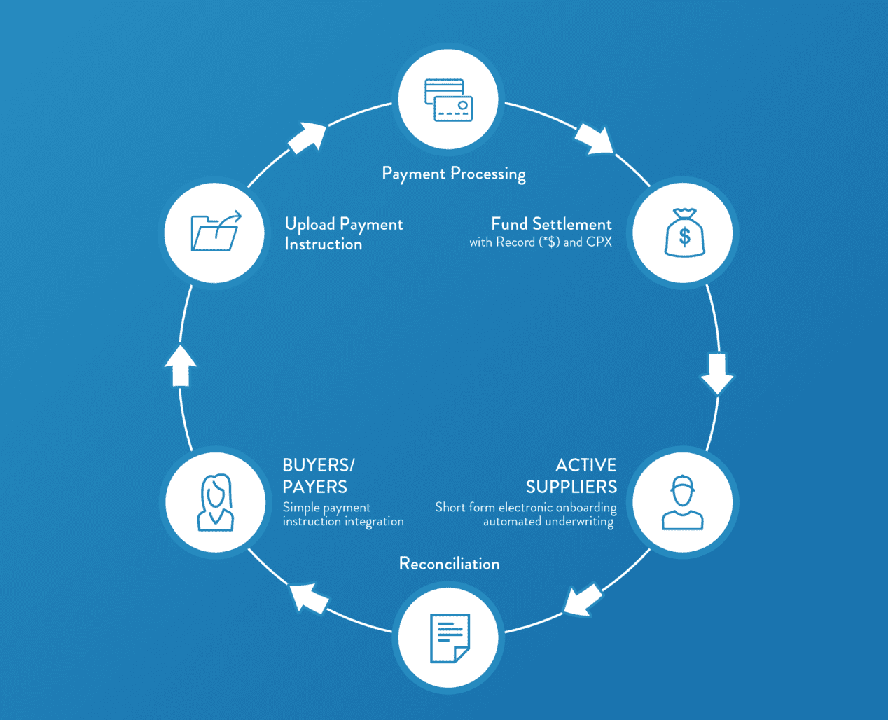 meet-the-new-priority-priority-commerce