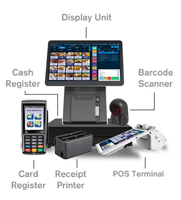 restaurant payment devices gadgets