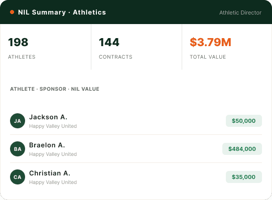 Athletic-Departments-Image