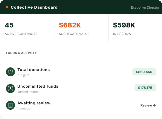 Collectives-Sponsors-Image